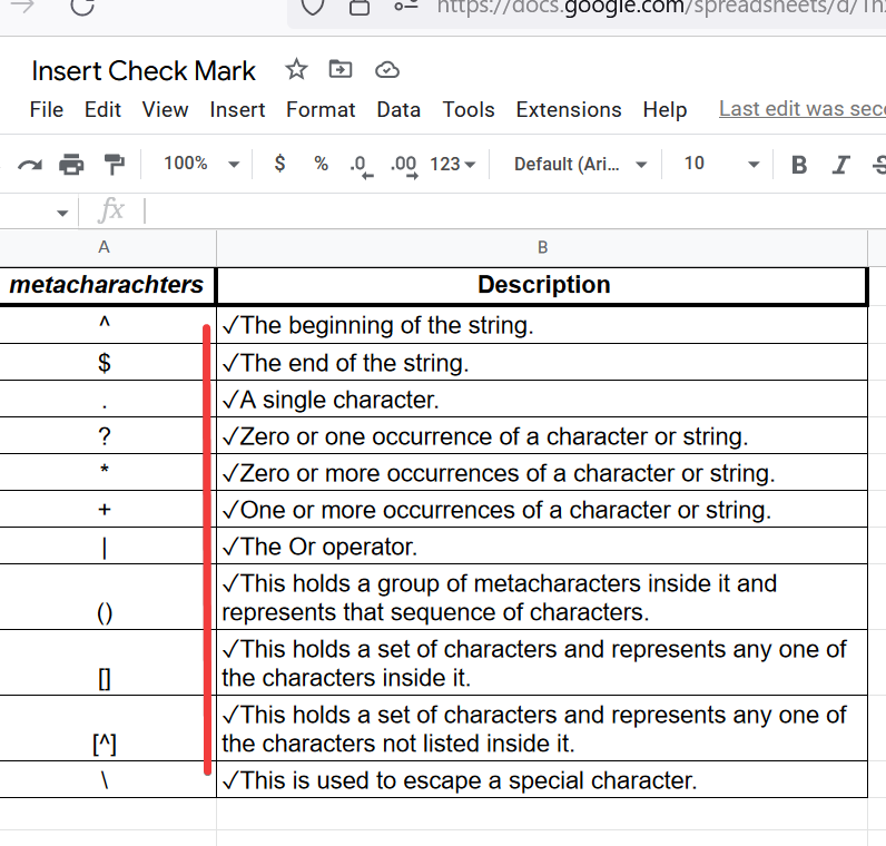 How to insert Check Mark Symbol In Google Sheets 20