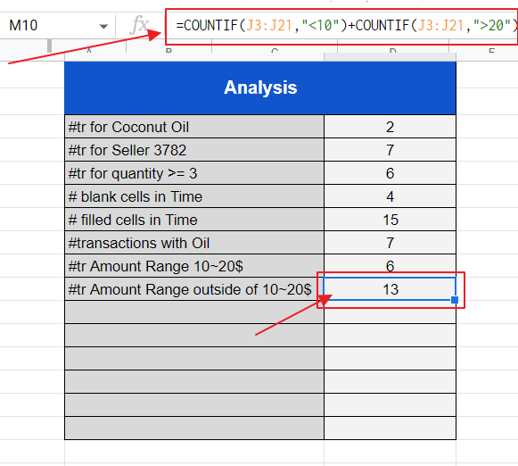How to use COUNTIF and COUNTIFS in Google Sheets 28