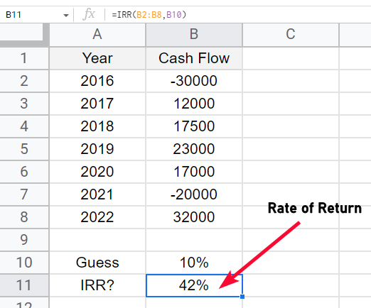 How to use IRR Function in Google Sheets 6