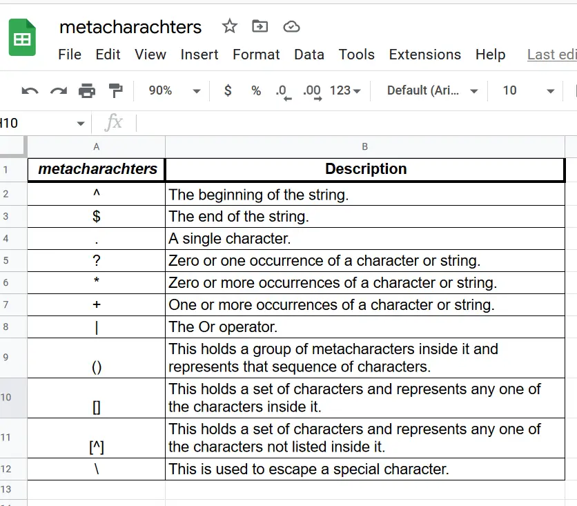 How to use REGEXMATCH Function in Google Sheets 1