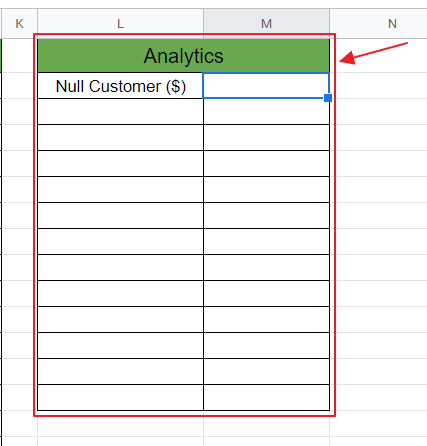 How to use SUMIF in Google Sheets 3