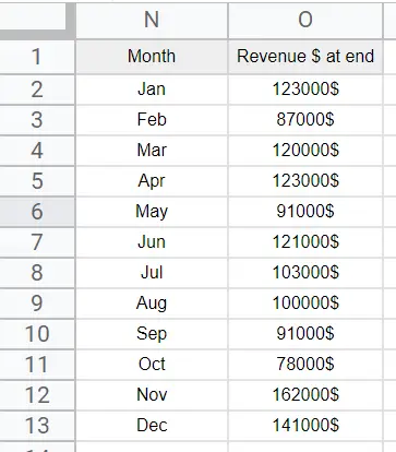 how to Remove Currency Symbol in Google Sheets 22