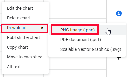 how to Save Chart as Image in Google Sheets 10