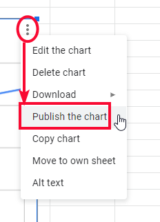 how to Save Chart as Image in Google Sheets 25