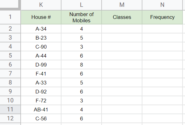 how to use FREQUENCY Function in Google Sheets 18