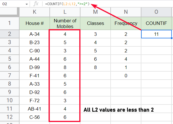 how to use FREQUENCY Function in Google Sheets 23