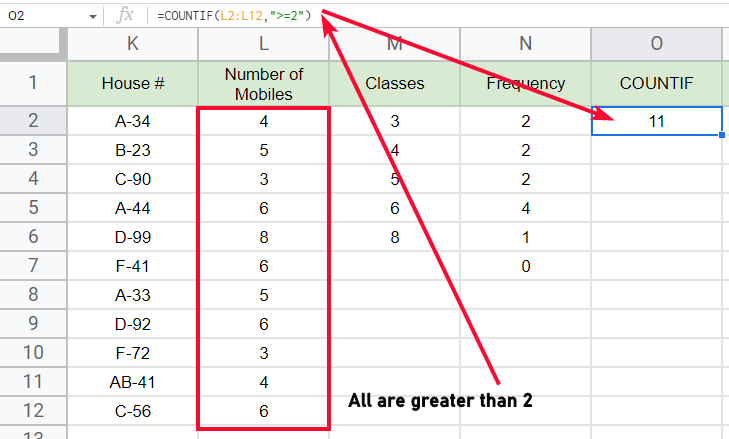 how to use FREQUENCY Function in Google Sheets 24