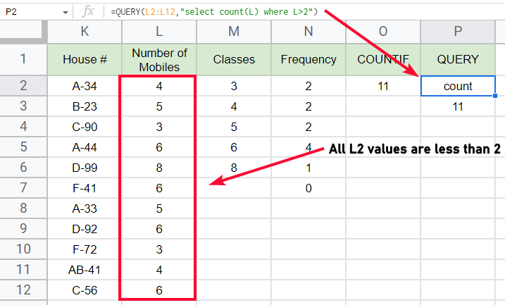 how to use FREQUENCY Function in Google Sheets 26