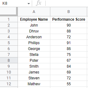 how to use the PERCENTILE Function in Google Sheets 1