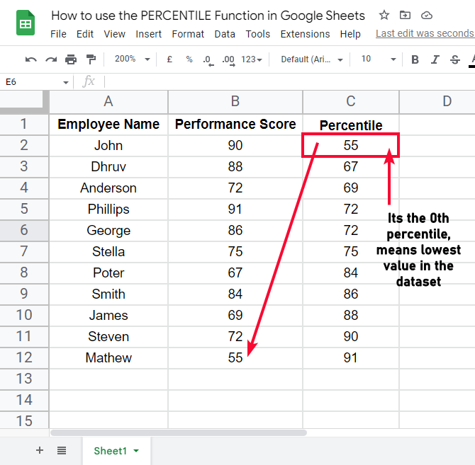 how to use the PERCENTILE Function in Google Sheets 23