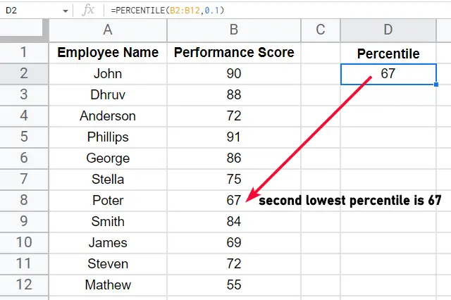 how to use the PERCENTILE Function in Google Sheets 5