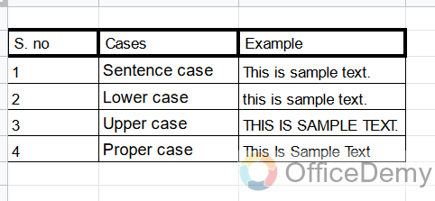 How to Change Text Case in Google Sheets 1