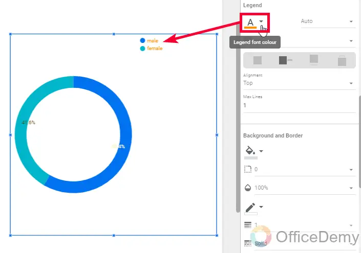 How to Customize Pie Charts in Google Data Studio 19