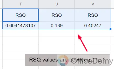 How to Find R2 in Google Sheets 18