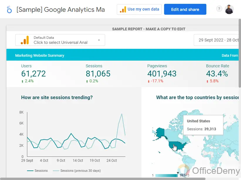 Template for Marketing Agencies on Google Data Studio 11