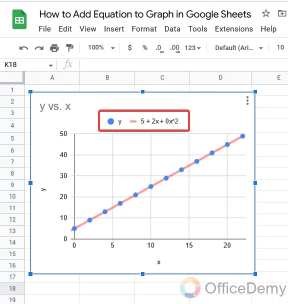 How to Add Equation to Graph in Google Sheets 19
