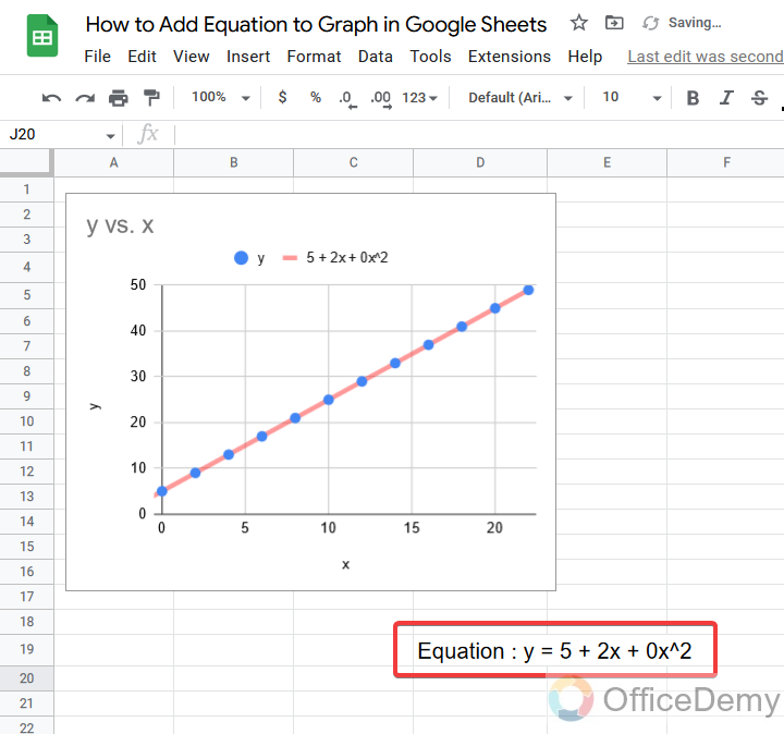 How to Add Equation to Graph in Google Sheets 20