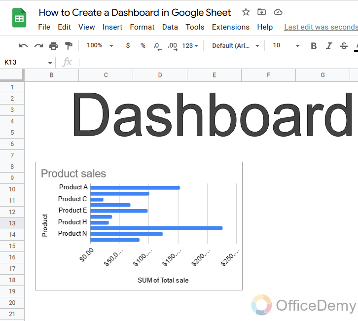 How to Create a Dashboard in Google Sheets 18