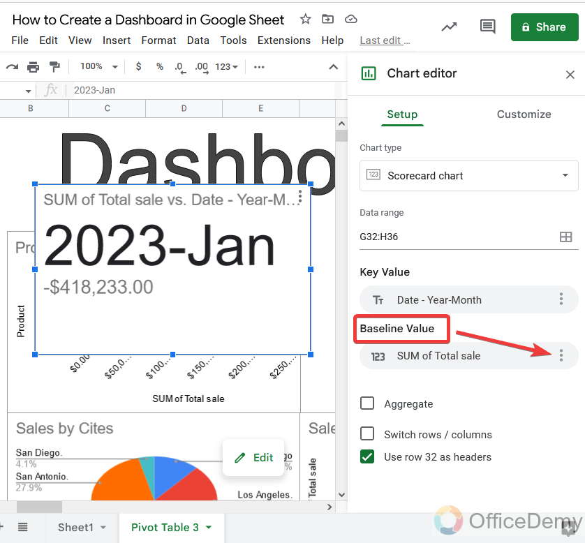 How to Create a Dashboard in Google Sheets 23