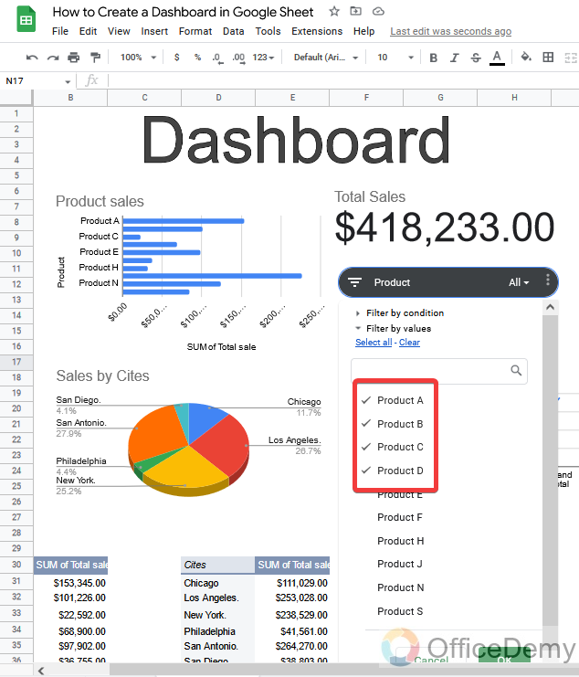 How to Create a Dashboard in Google Sheets 30