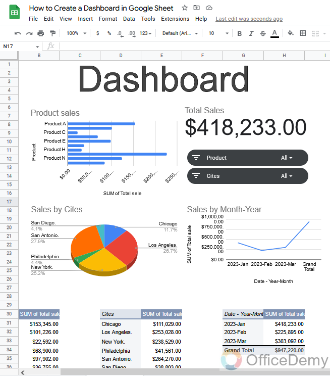 How to Create a Dashboard in Google Sheets 31