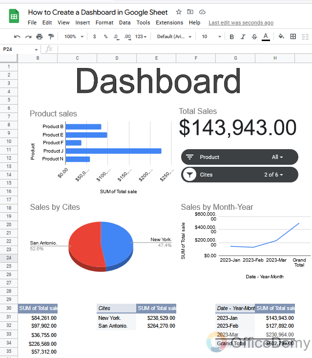 How to Create a Dashboard in Google Sheets 34