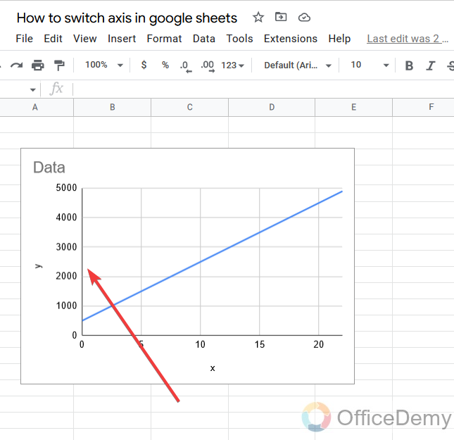 How to switch axis in google sheets 14