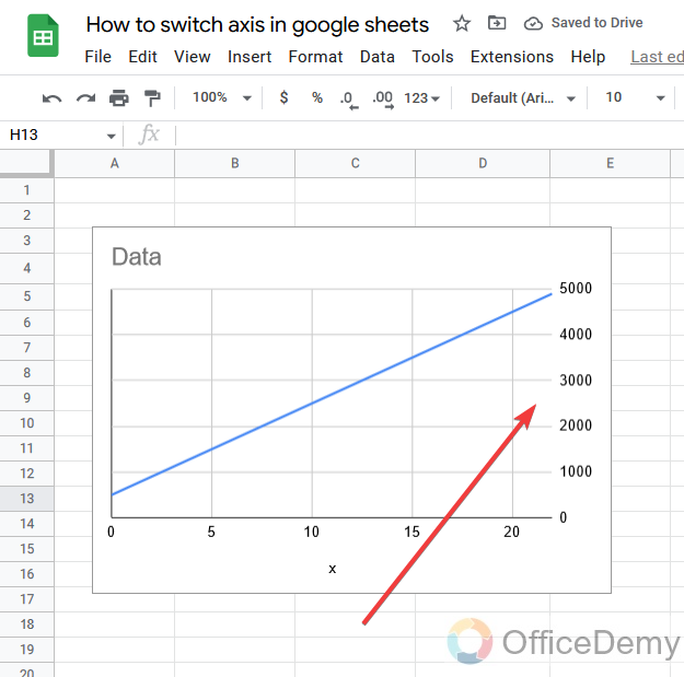 How to switch axis in google sheets 19