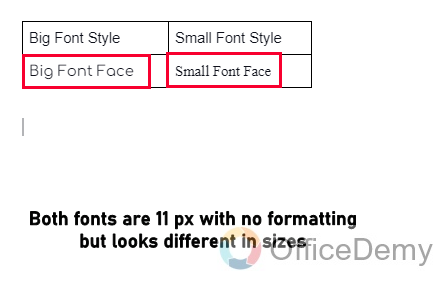 What is the Biggest Font Style in Google Docs 5