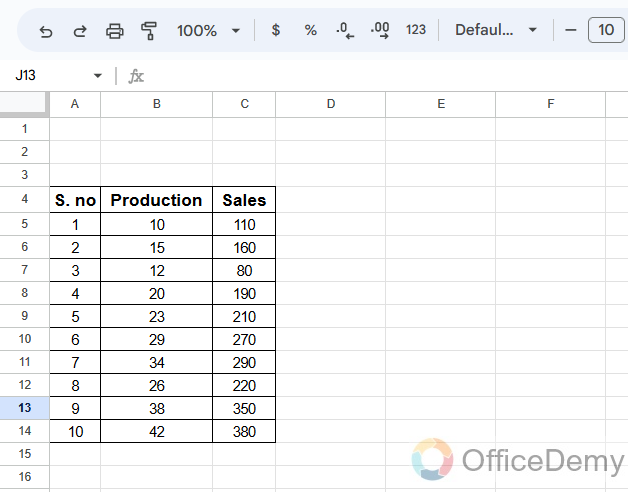 How to find regression equation in Google Sheets 1