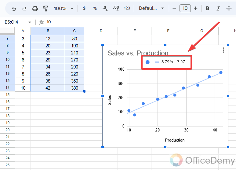 How to find regression equation in Google Sheets 13