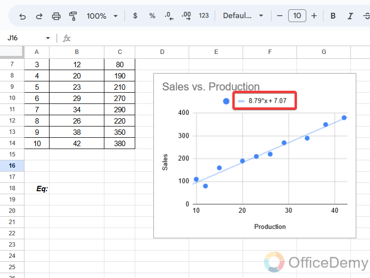 How to find regression equation in Google Sheets 14