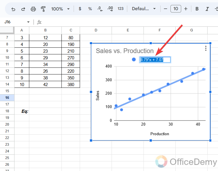 How to find regression equation in Google Sheets 15