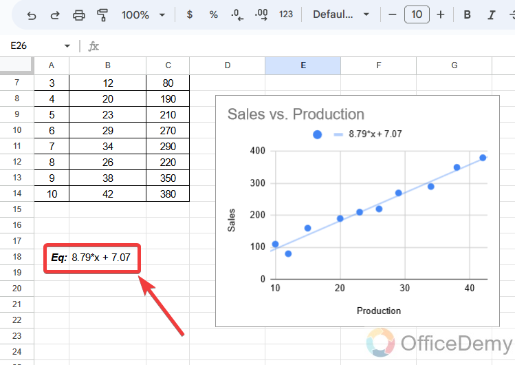 How to find regression equation in Google Sheets 16