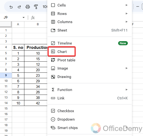 How to find regression equation in Google Sheets 3