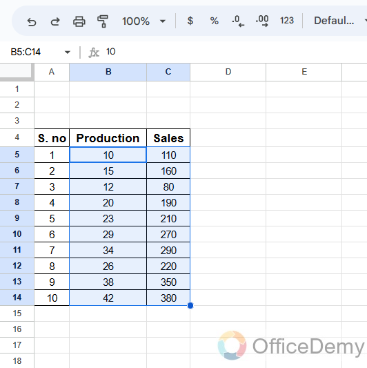 How to find regression equation in Google Sheets 4