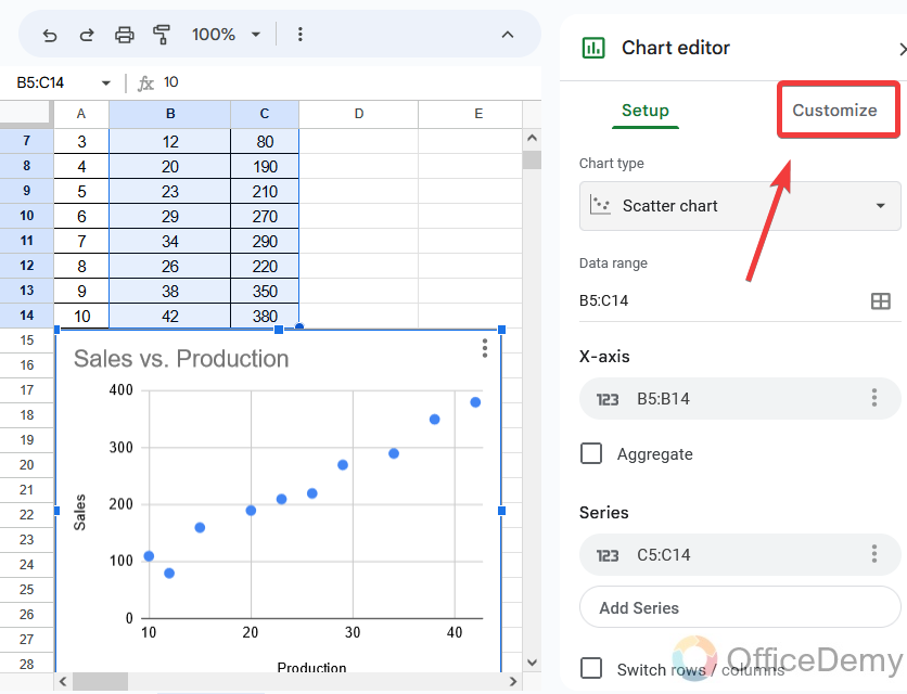 How to find regression equation in Google Sheets 7