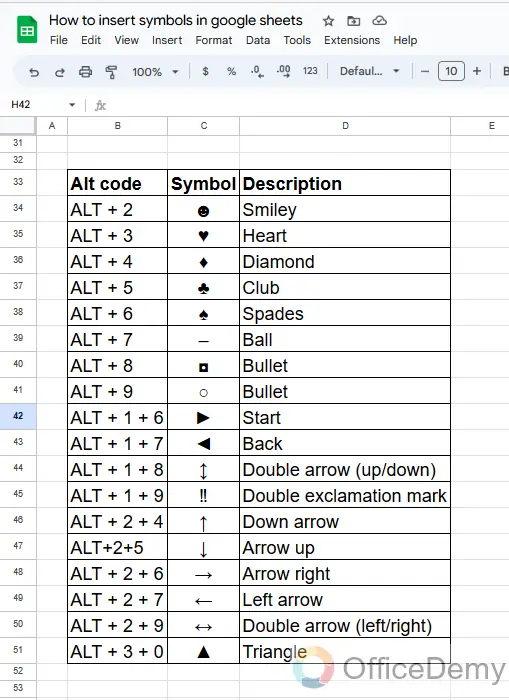 How to insert symbols in google sheets 23