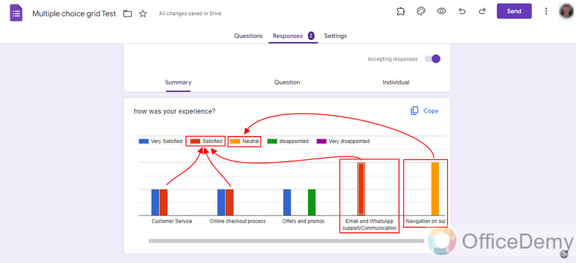 how does the multiple choice grid work in google forms 16
