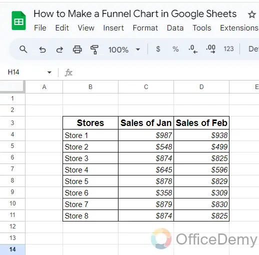 How to Make a Funnel Chart in Google Sheets 1