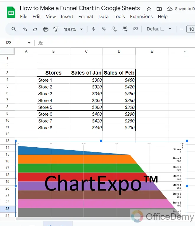 How to Make a Funnel Chart in Google Sheets 17