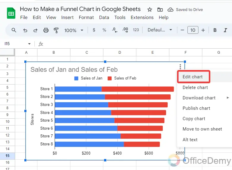 How to Make a Funnel Chart in Google Sheets 18