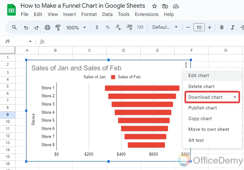 How to Make a Funnel Chart in Google Sheets 23