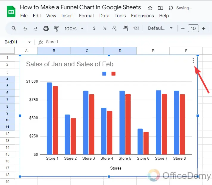 How to Make a Funnel Chart in Google Sheets 5