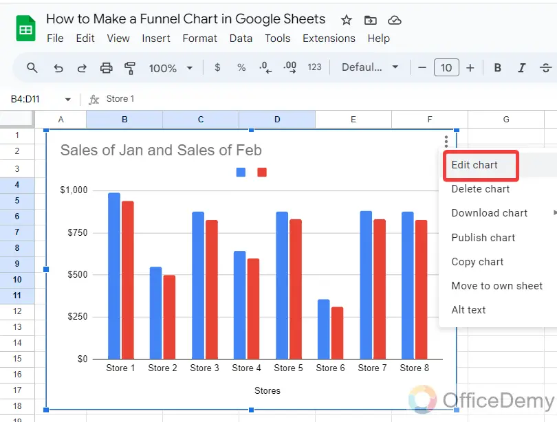 How to Make a Funnel Chart in Google Sheets 6