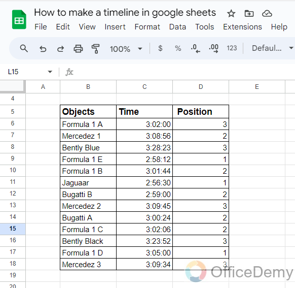 How to Make a Timeline in Google Sheets 1