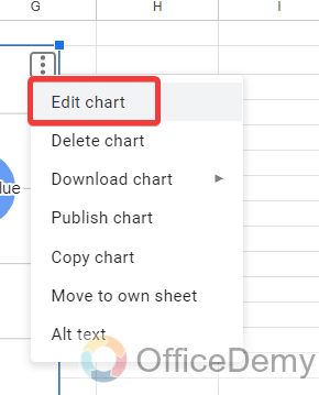 How to Make a Timeline in Google Sheets 14