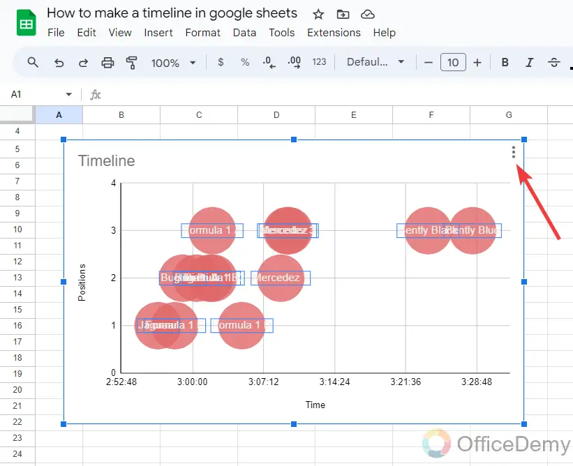How to Make a Timeline in Google Sheets 18
