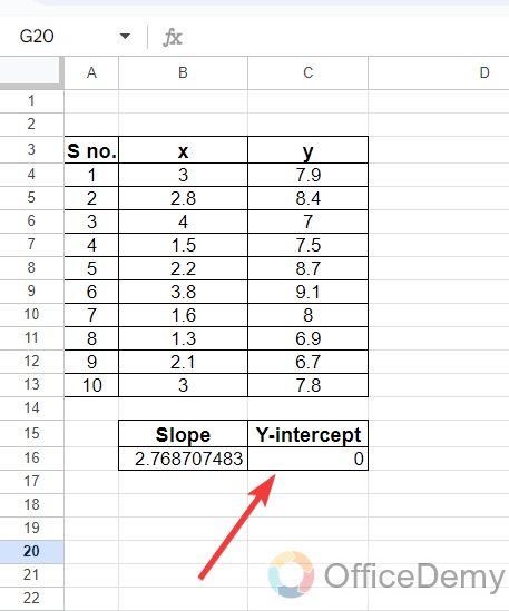 How to Use Linest Function in Google Sheets 18