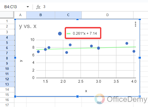 How to Use Linest Function in Google Sheets 24